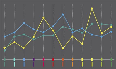 GARP FRM Pass Rates: What You Need To Know .